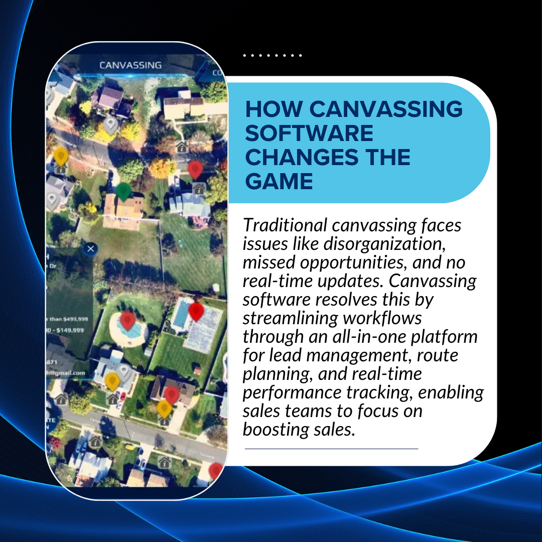 How Canvassing Software Changes the Game