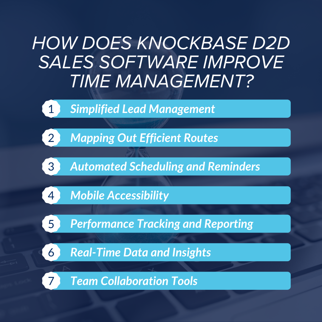 How Does Knockbase D2D Sales Software Improve Time Management?