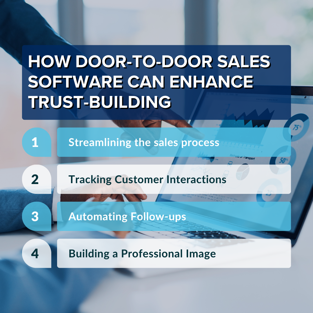 How Door-to-door Sales Software Can Enhance Trust Building?