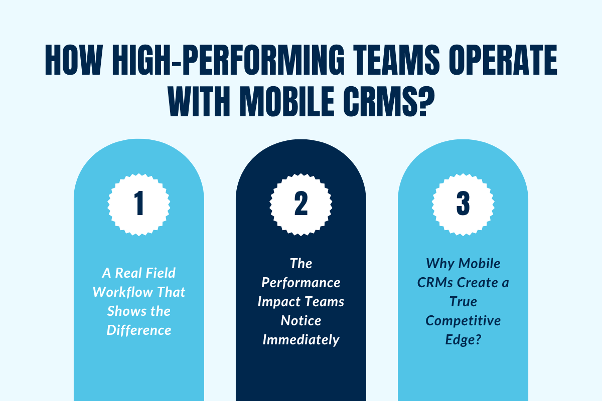How High-Performing Teams Operate with Mobile CRMs?
