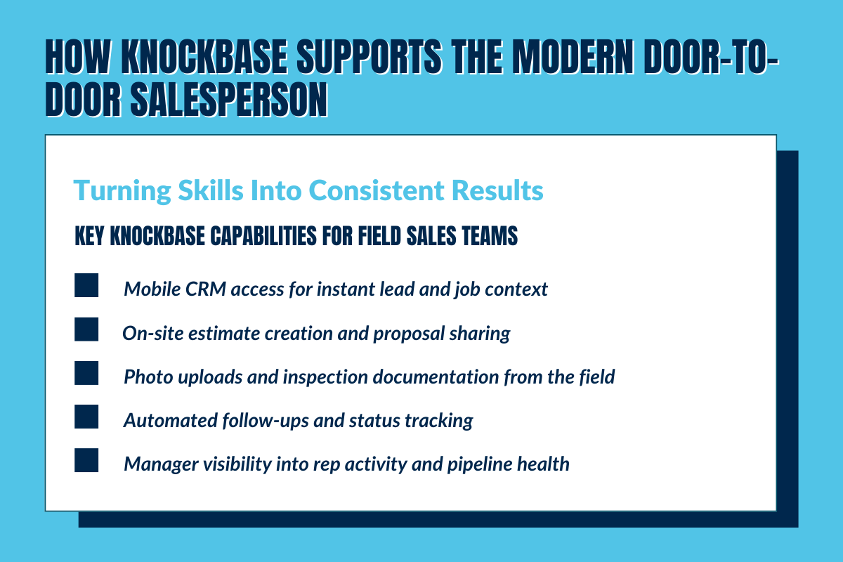 How Knockbase Supports the Modern Door-to-Door Salesperson?