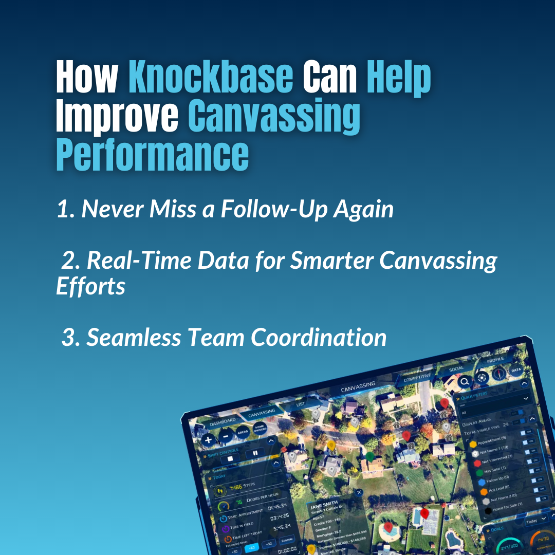 How Knockbase Can Help Improve Canvassing Performance