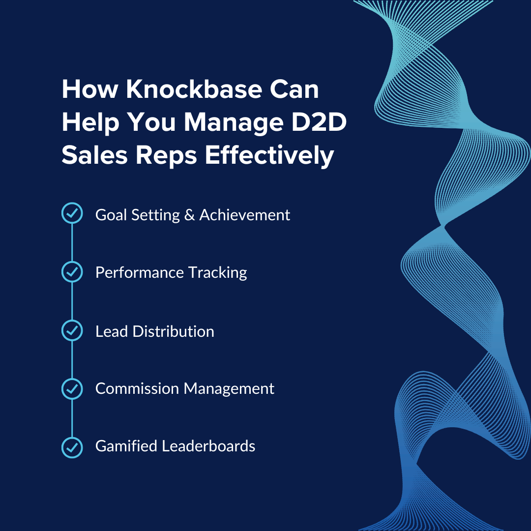 How Knockbase Can Help You Manage D2D Sales Reps Effectively 