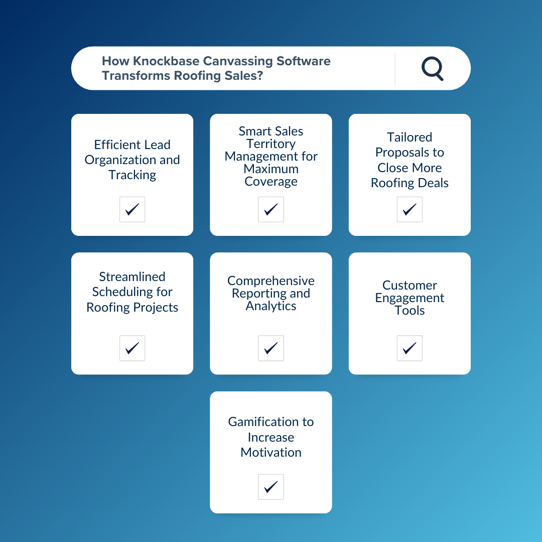 How Knockbase Canvassing Software Transforms Roofing Sales?