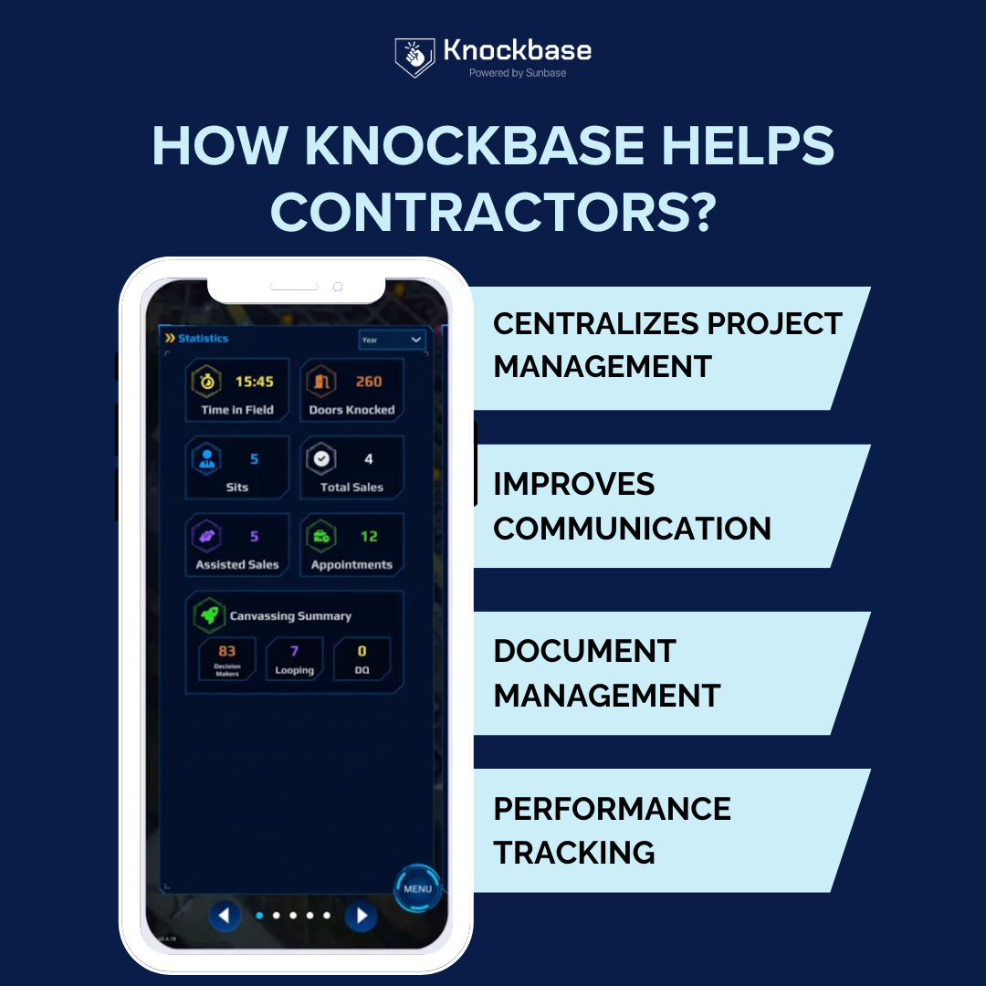 How Knockbase D2D Software Helps General Contractors