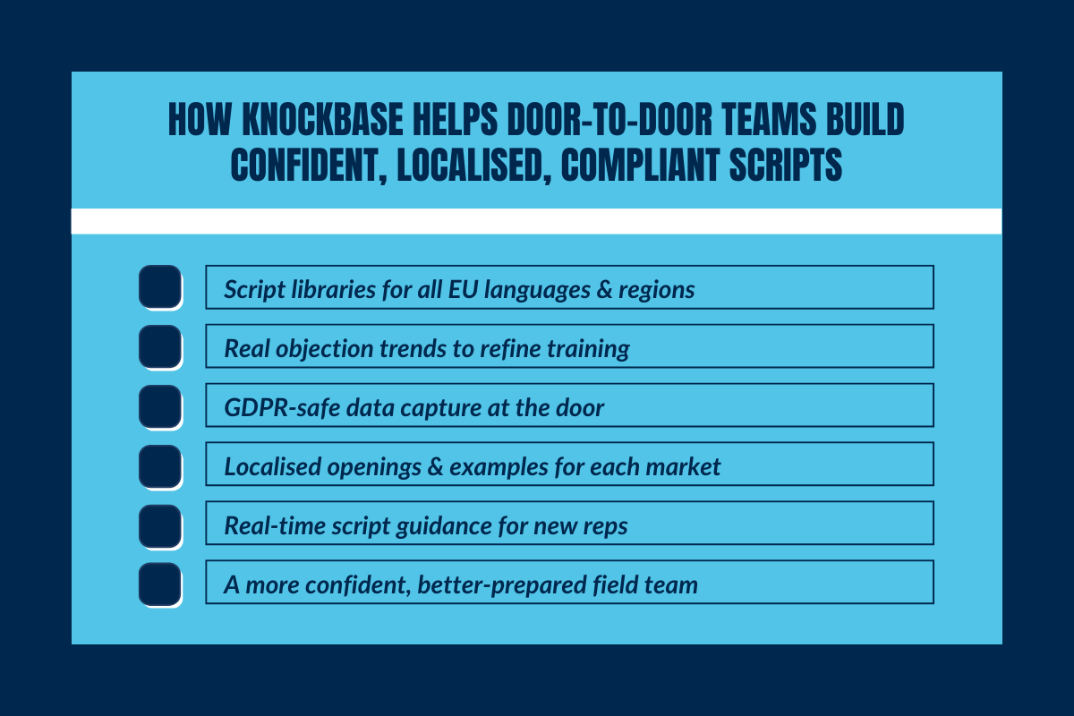 How Knockbase Helps Door-to-Door Teams Build Confident, Localised, Compliant Scripts?