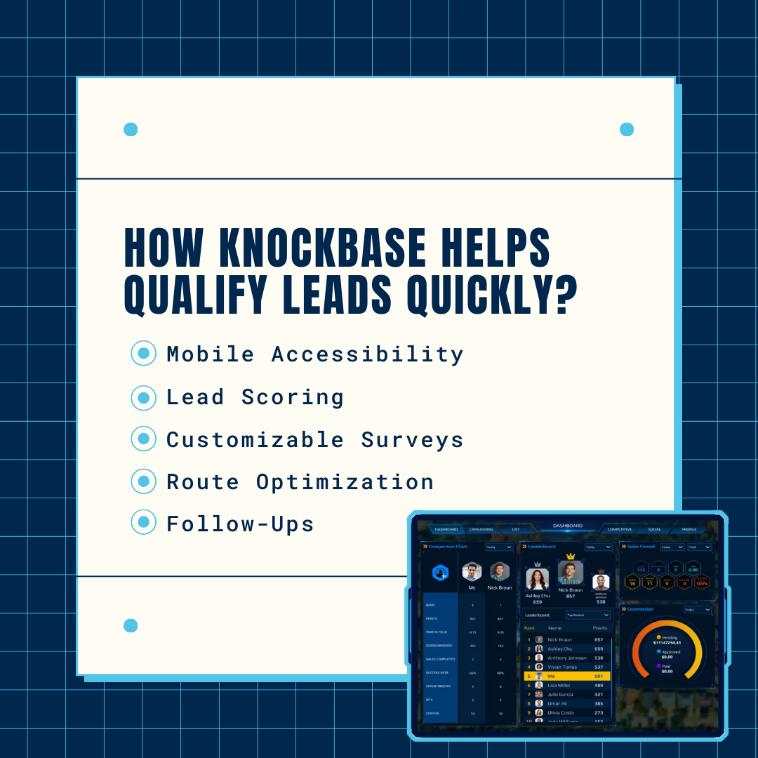 How Knockbase Helps Qualify Leads Quickly?