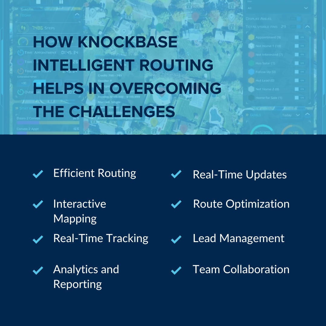 How Knockbase Intelligent Routing helps in overcoming the challenges 
