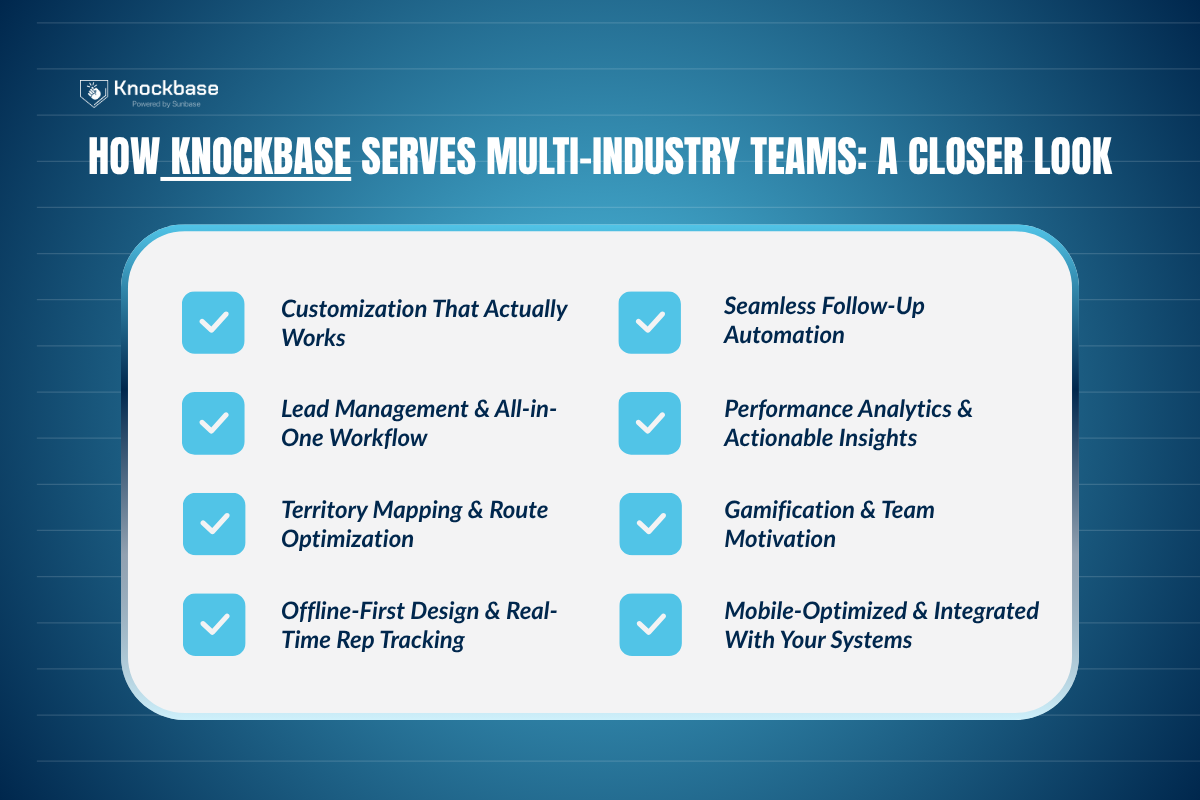 How Knockbase Serves Multi-Industry Teams: A Closer Look
