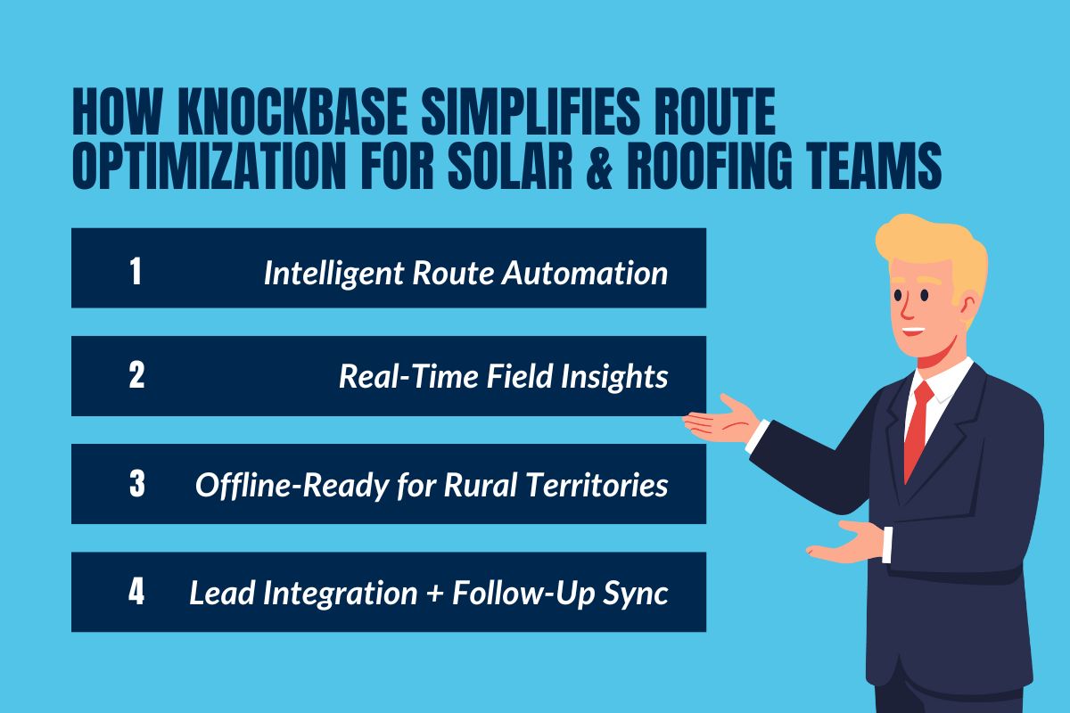 How Knockbase Simplifies Route Optimization for Solar & Roofing Teams?
