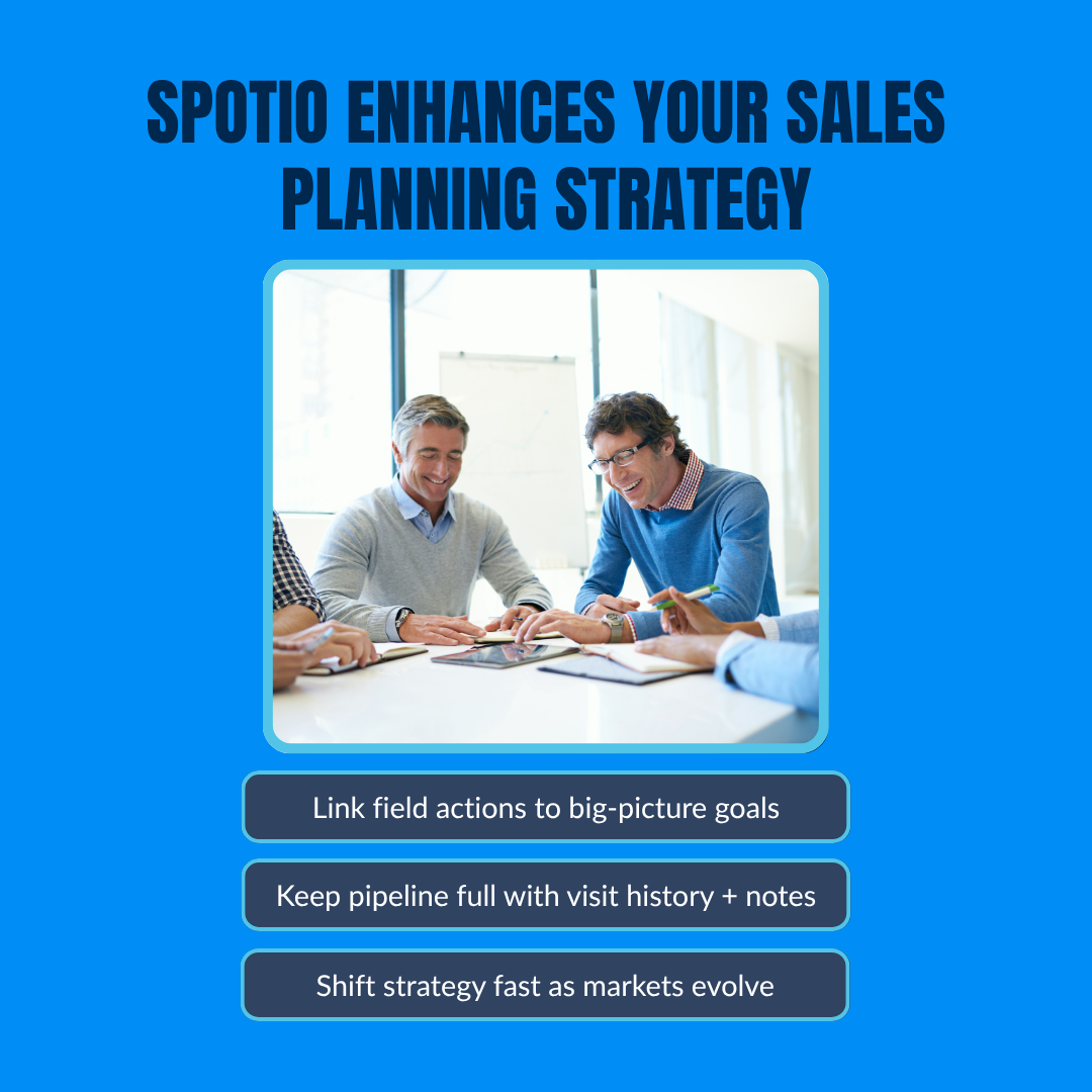 How SPOTIO Supports Strategic Sales Planning