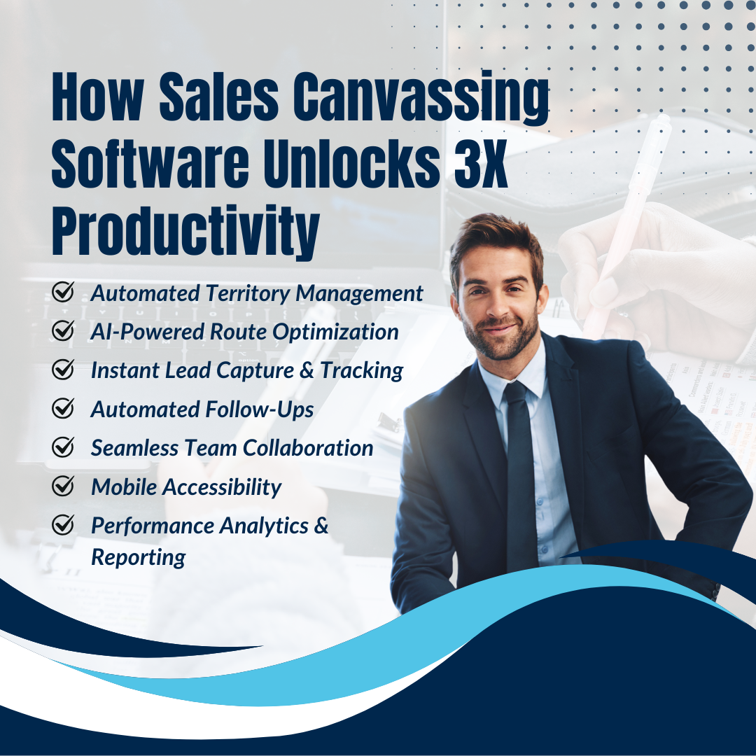 How Sales Canvassing Software Unlocks 3× Productivity