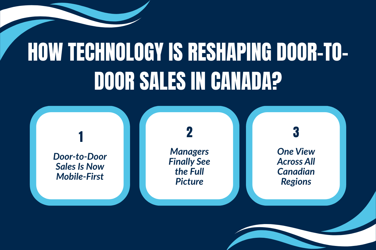 How Technology Is Reshaping Door-to-Door Sales in Canada