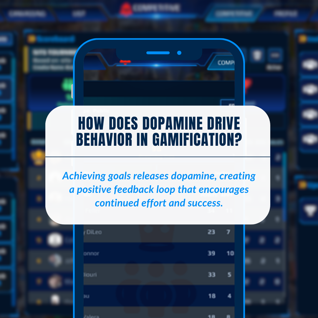 How Dopamine Drives Behavior: