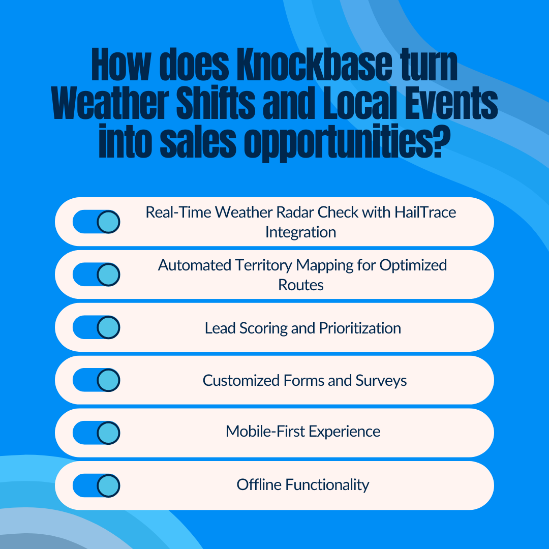 How does Knockbase turn Weather Shifts and Local Events into sales opportunities?