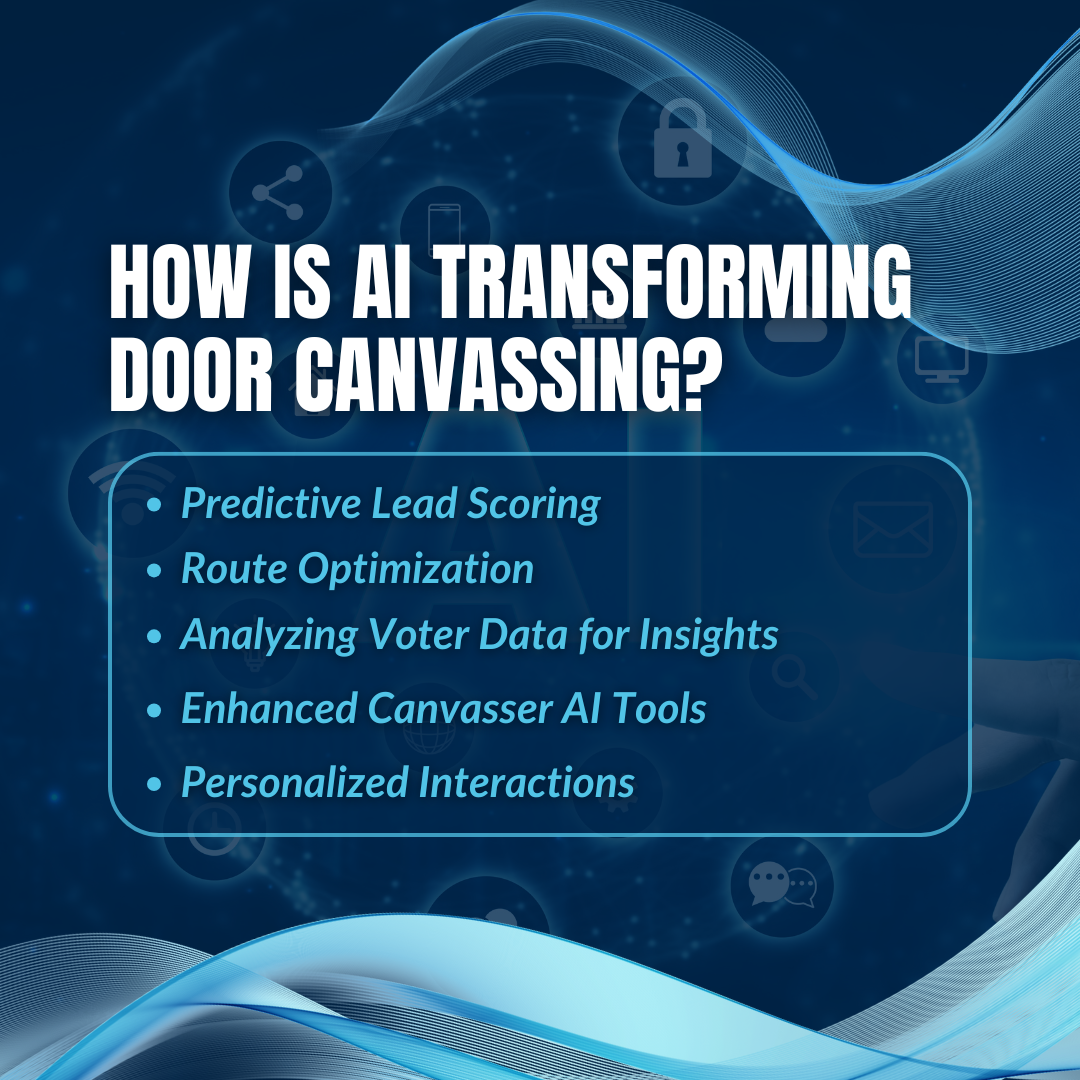 How is AI Transforming Door Canvassing?