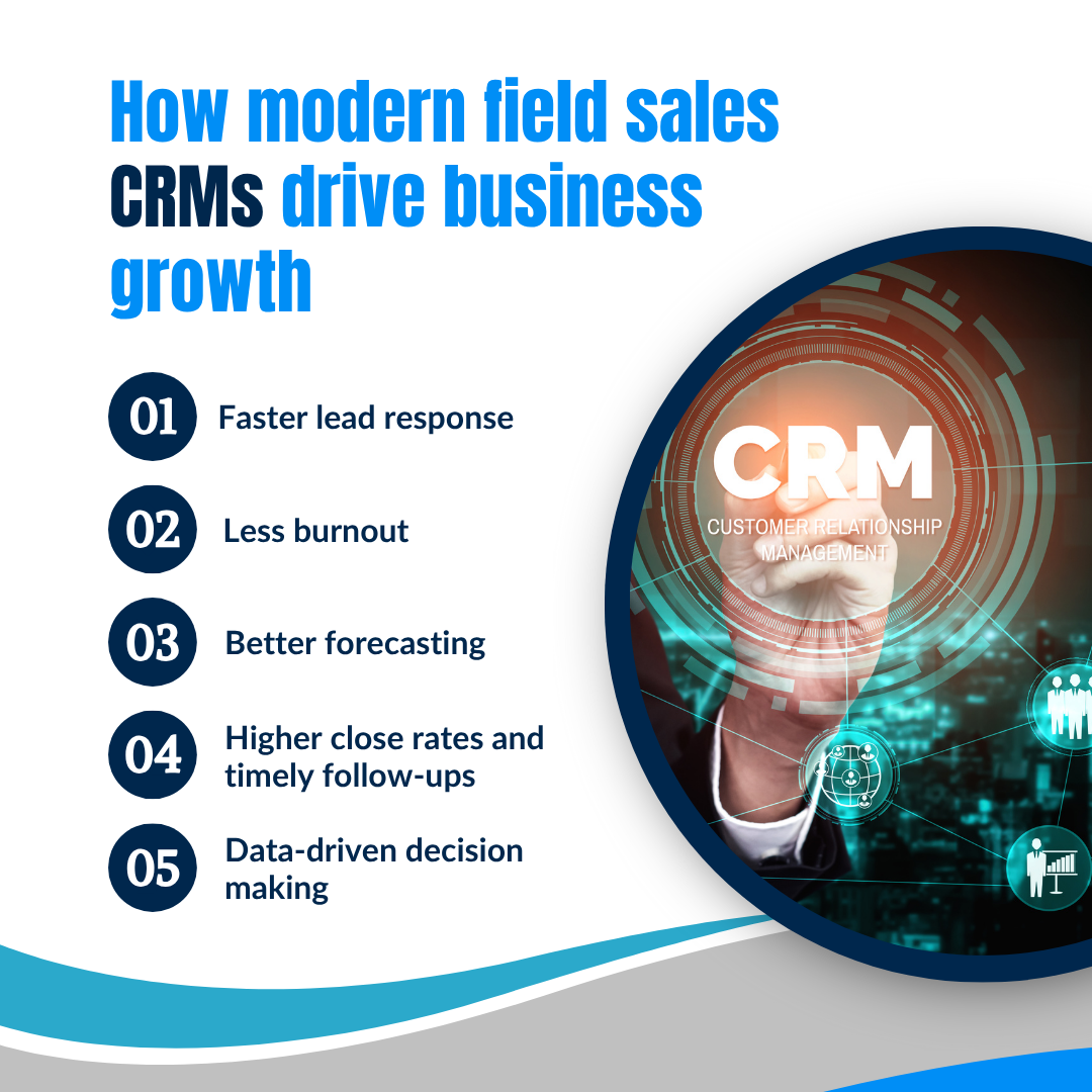 How modern field sales CRMs drive real business growth
