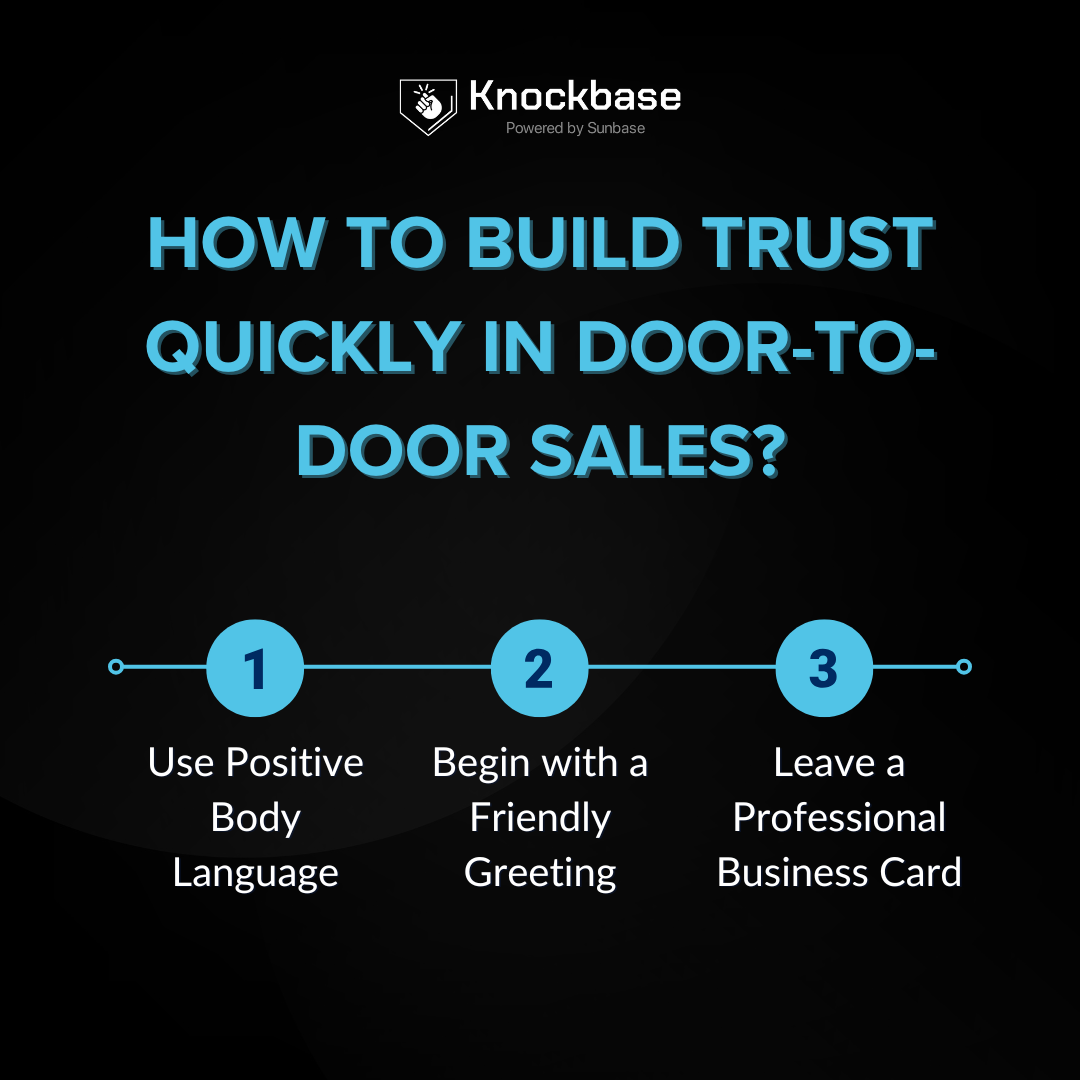 Building Trust Quickly