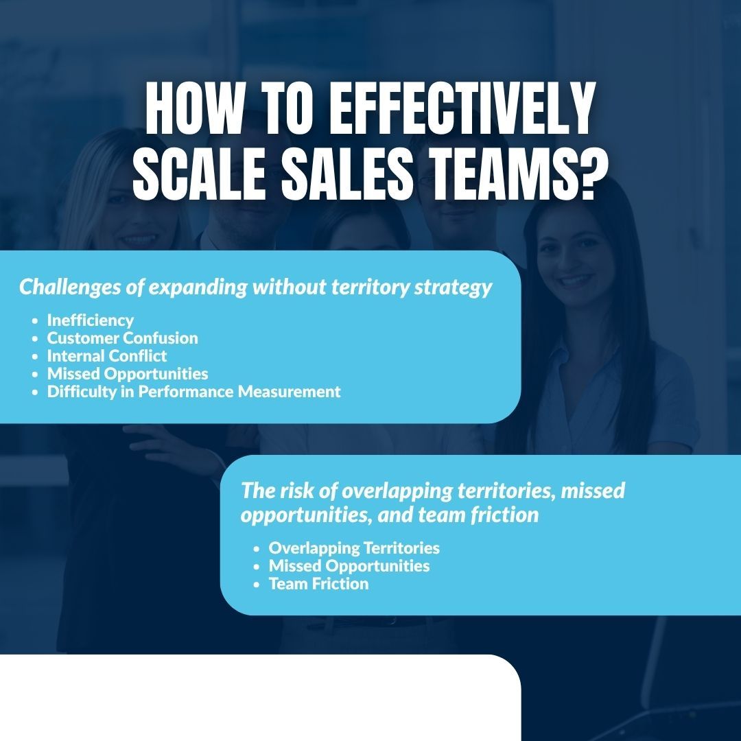 Scale Sales Teams