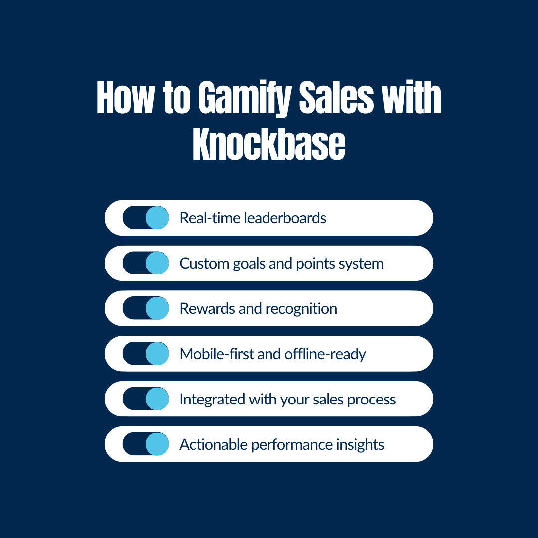 How to Gamify Sales with Knockbase