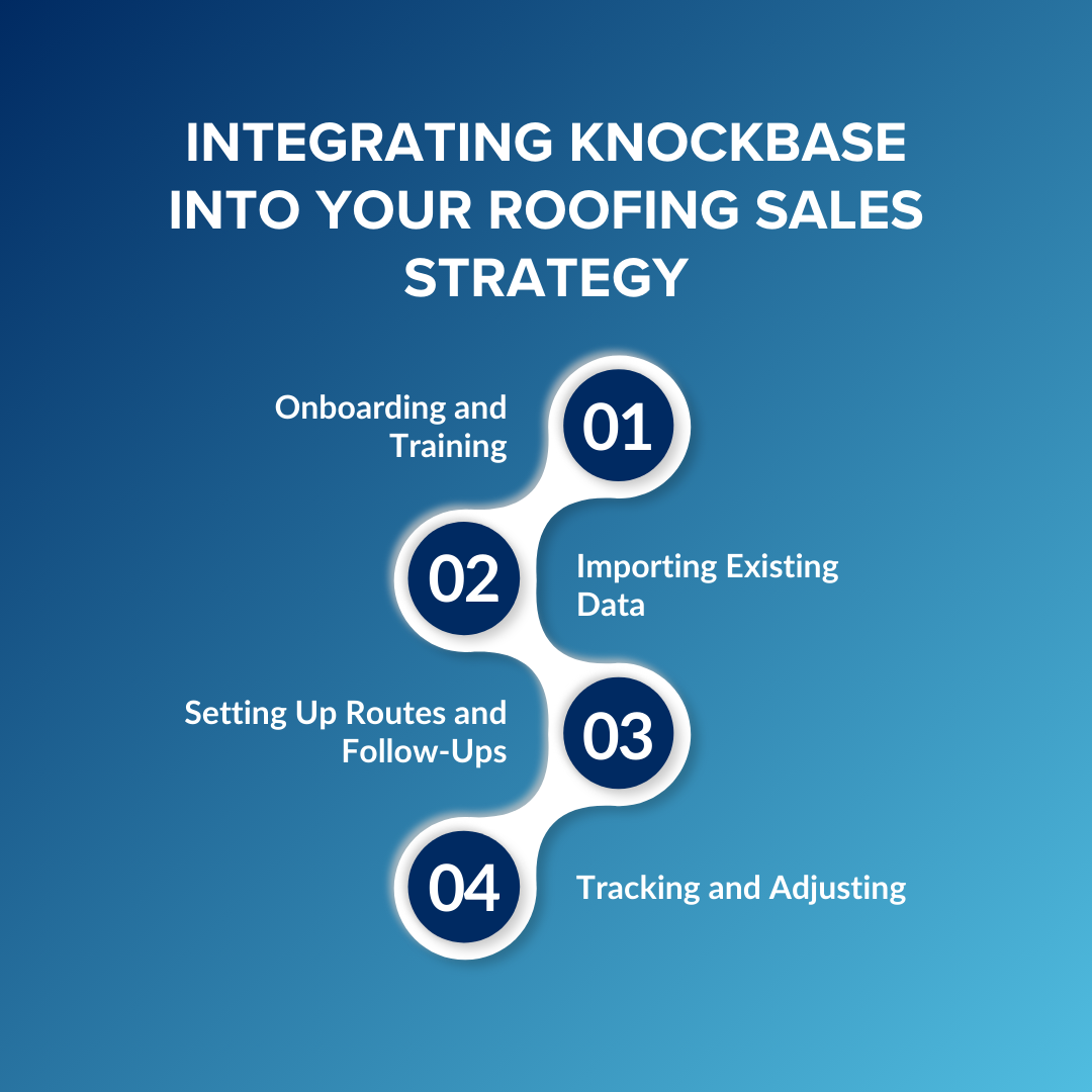 Integrating Knockbase into Your Roofing Sales Strategy