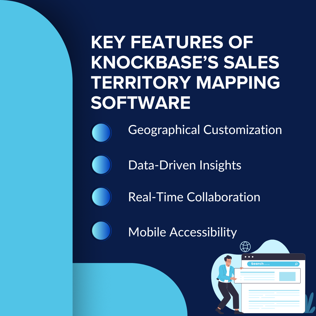 Key Features of Knockbase’s Sales Territory Mapping Software