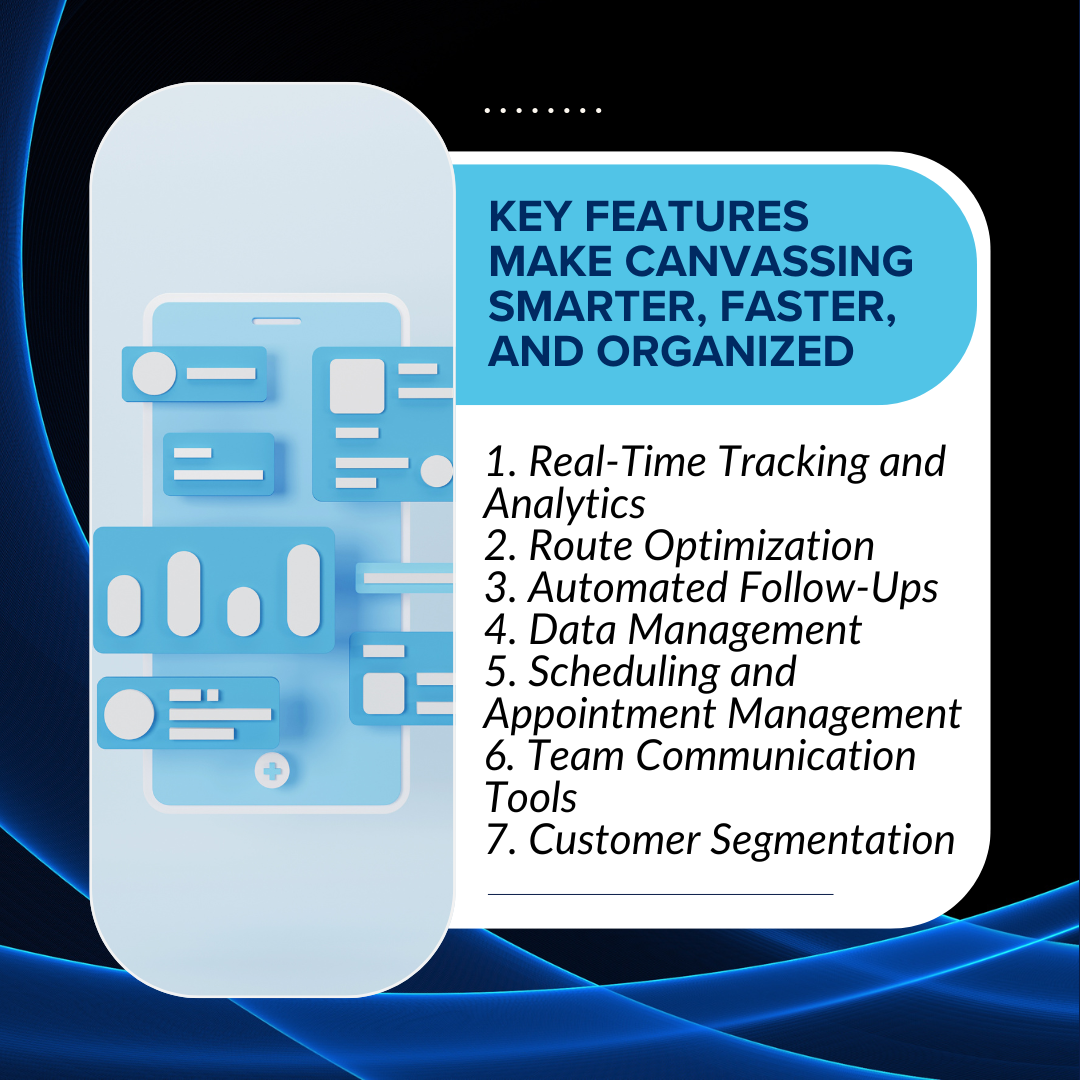 Key+features+make+canvassing+smarter-+faster-+and+organized