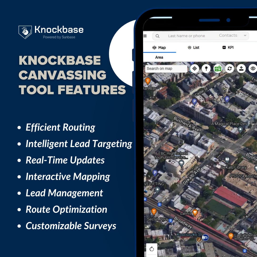 Features of Knockbase Canvassing Software and Their ROI Impact