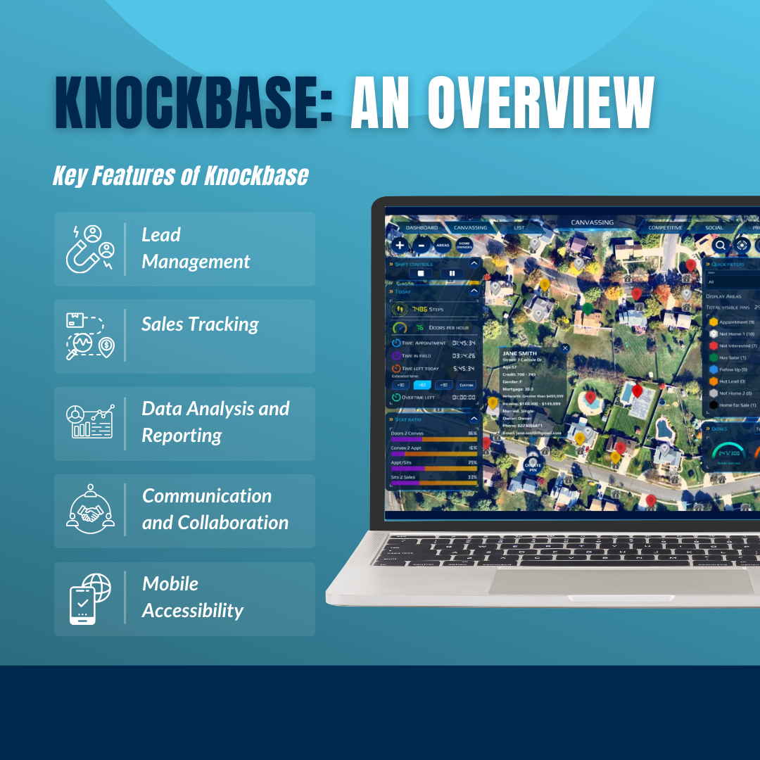 Knockbase: An Overview