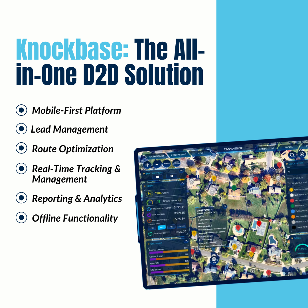 Knockbase: The All-in-One D2D Solution