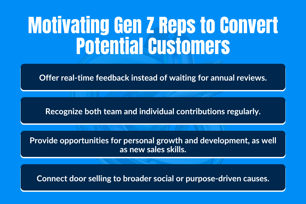 Motivating Gen Z Reps to Convert Potential Customers