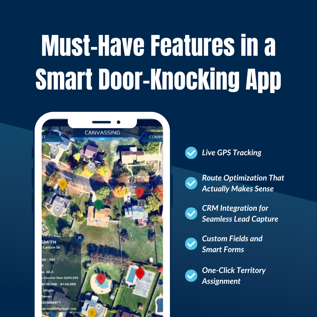 Must-Have Features in a Smart Door-Knocking App