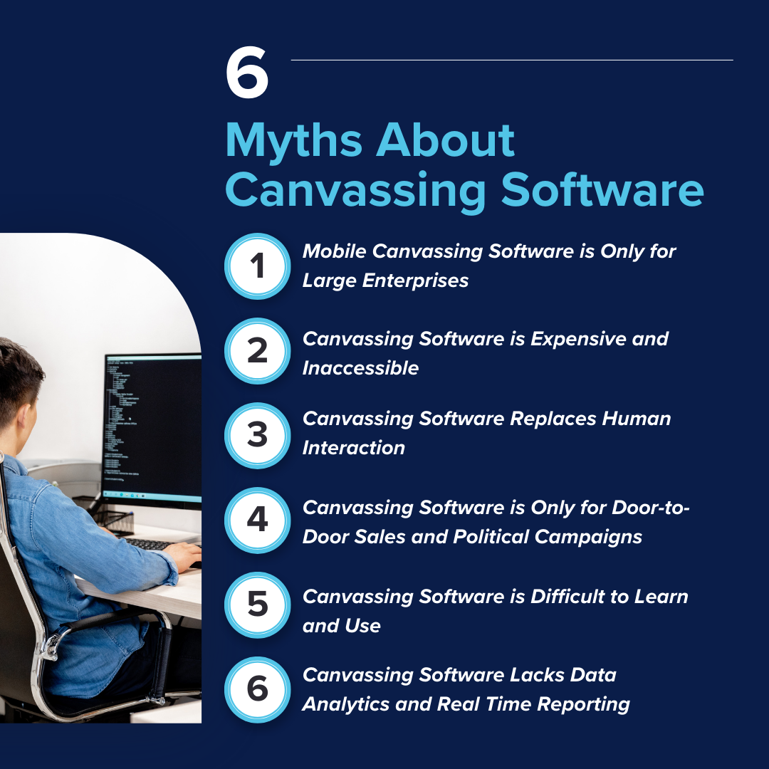 Myths+About+Canvassing+Software.