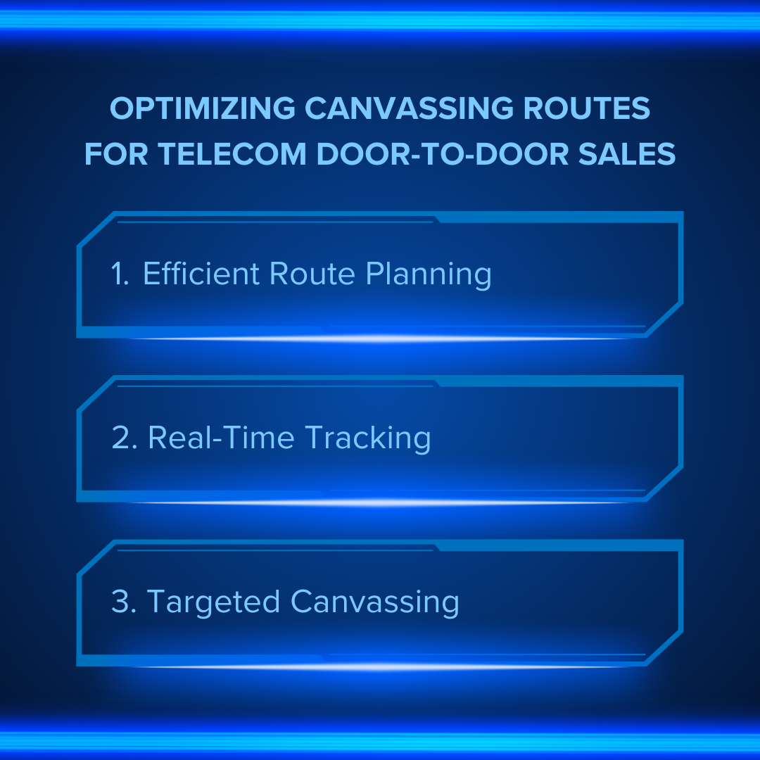 Optimizing Canvassing Routes for Door-to-Door Selling in Telecom Sales