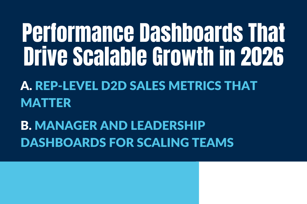 Performance Dashboards That Drive Scalable Growth in 2026