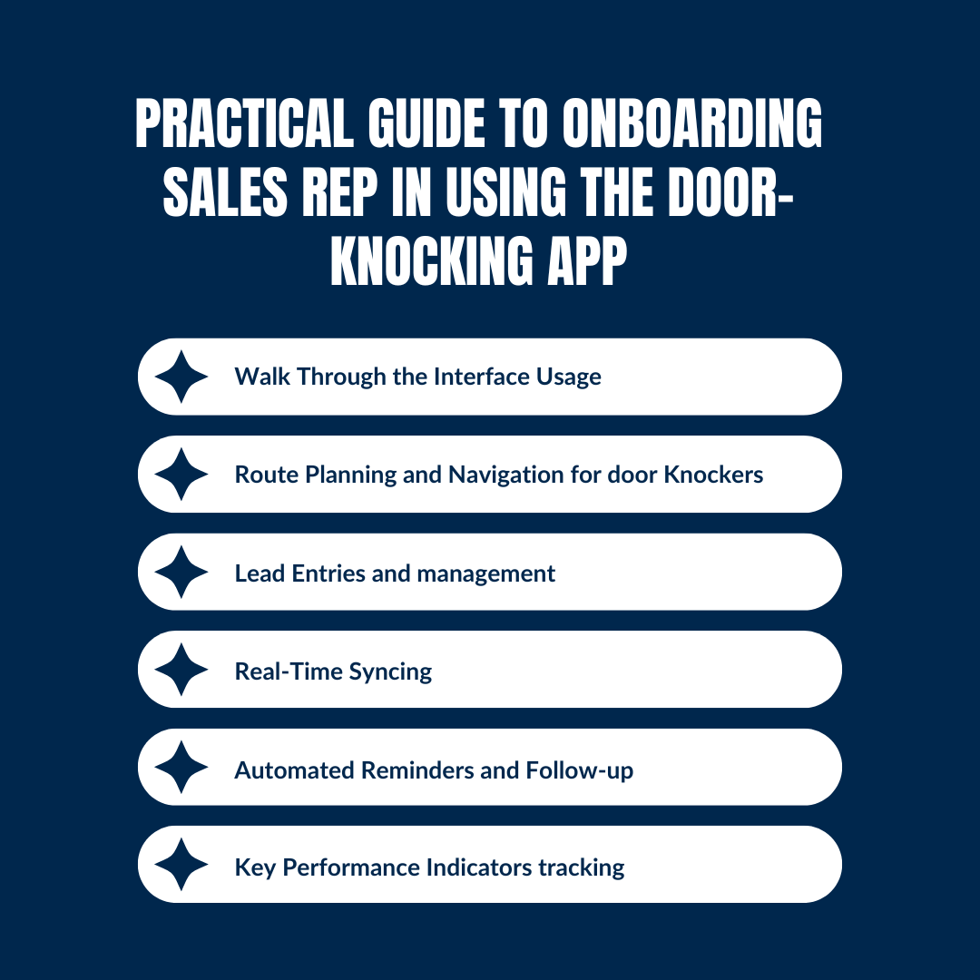 Practical Guide To Onboarding Sales Reps In Using The Door-Knocking AppÂ