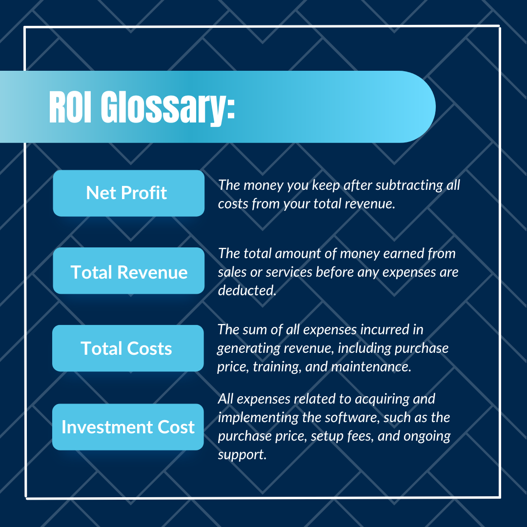 Calculate Net Profit