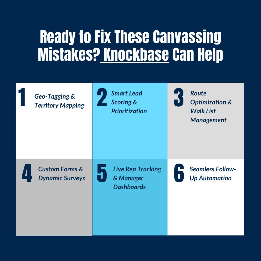 Ready to Fix These Canvassing Mistakes? Knockbase Can Help