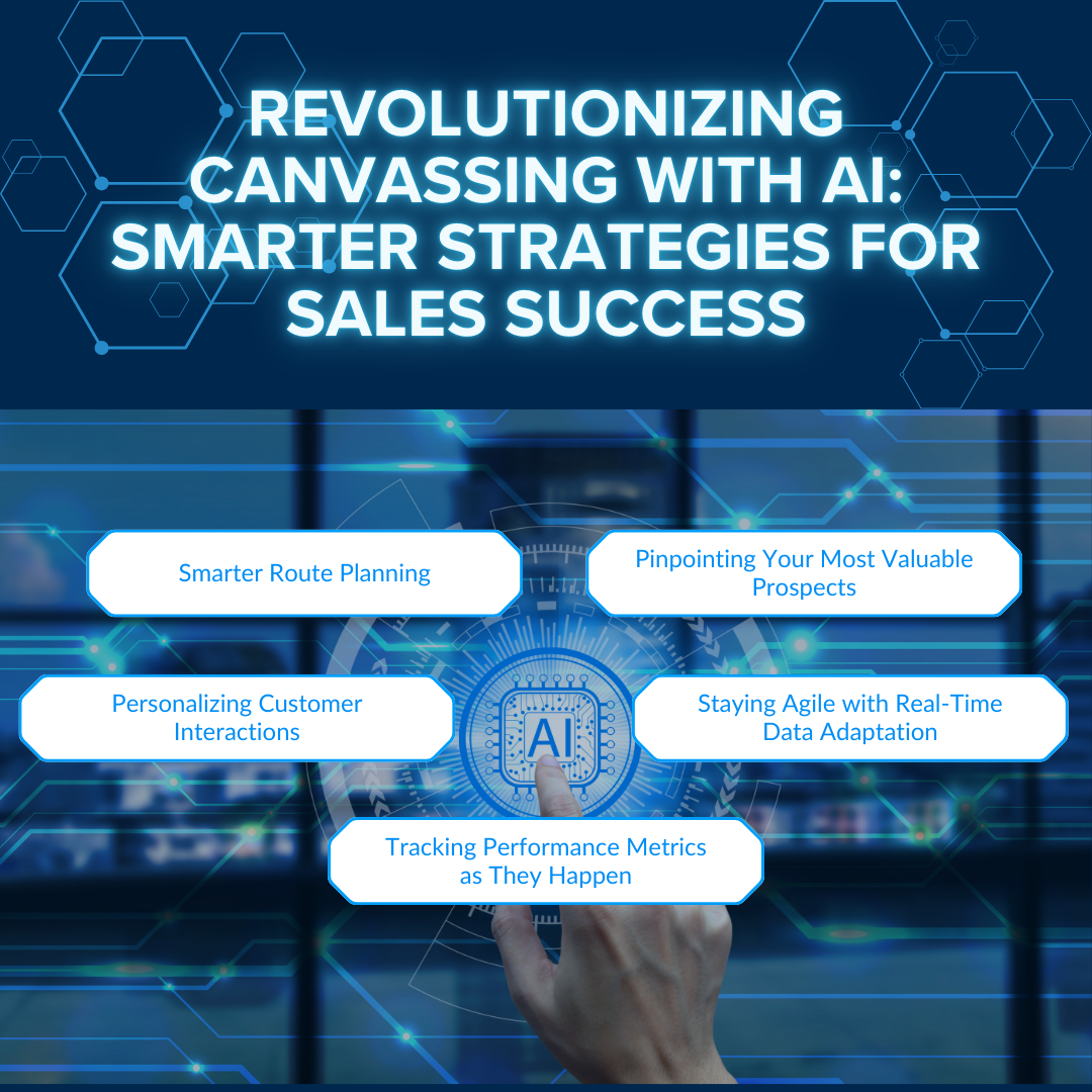 Revolutionizing Canvassing with AI: Smarter Strategies for Sales Success