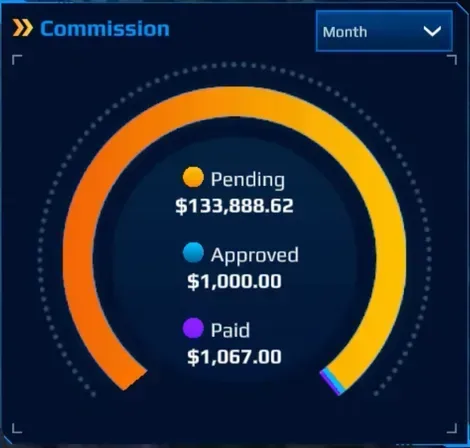 Commission Calculator