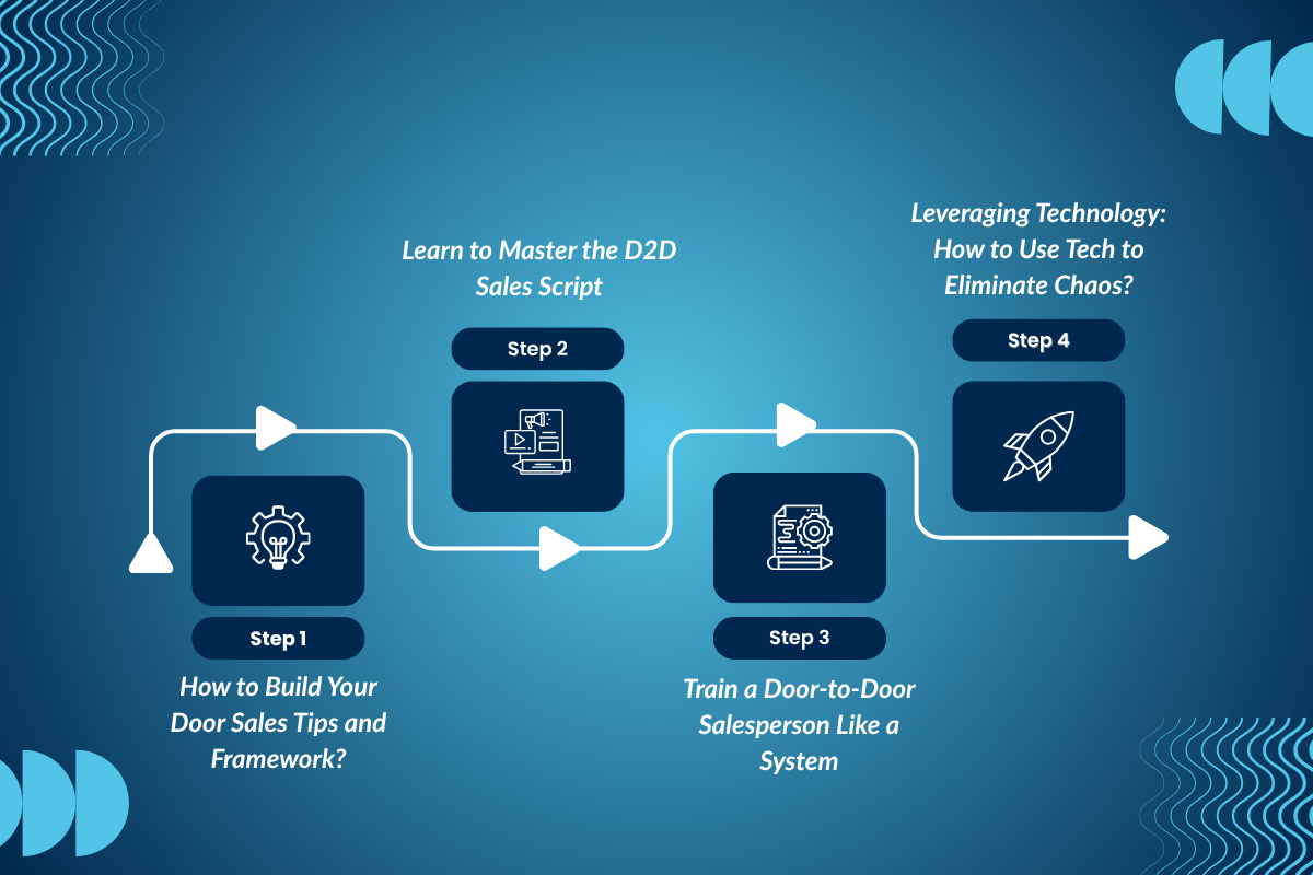 How to Build Your Door Sales Tips and Framework?