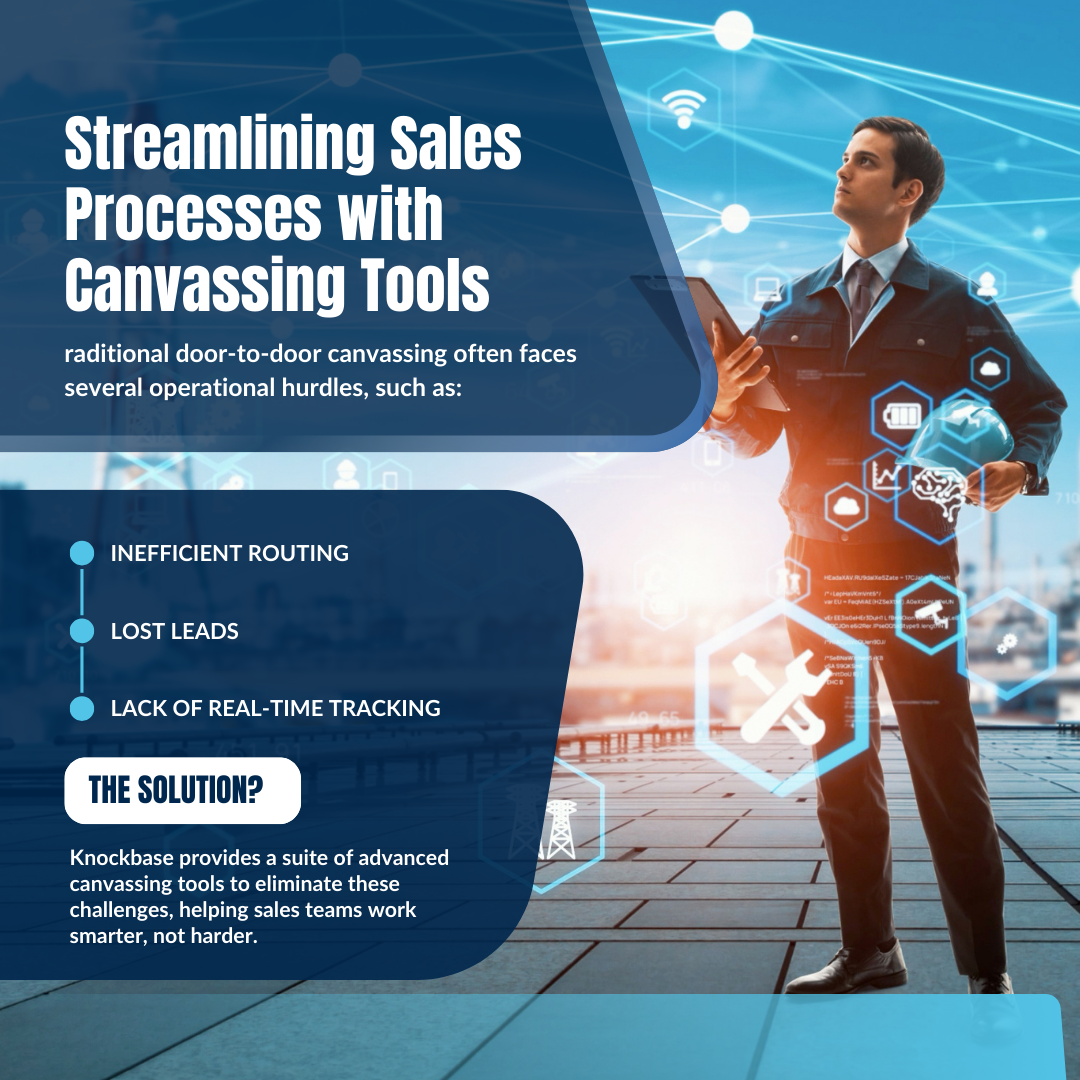 Streamlining Sales Processes with Canvassing Tools