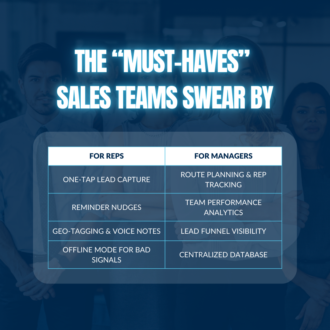The “Must-Haves” Sales Teams Swear By
