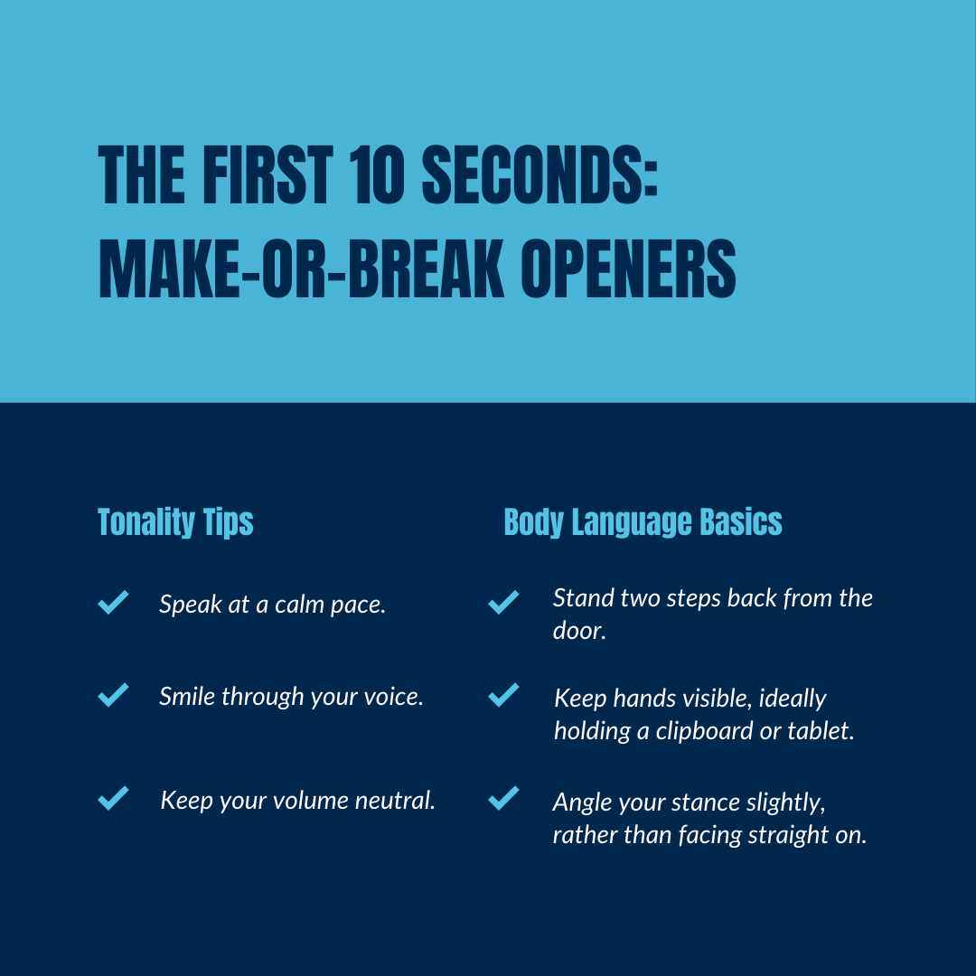 The First 10 Seconds: Make-or-Break Openers