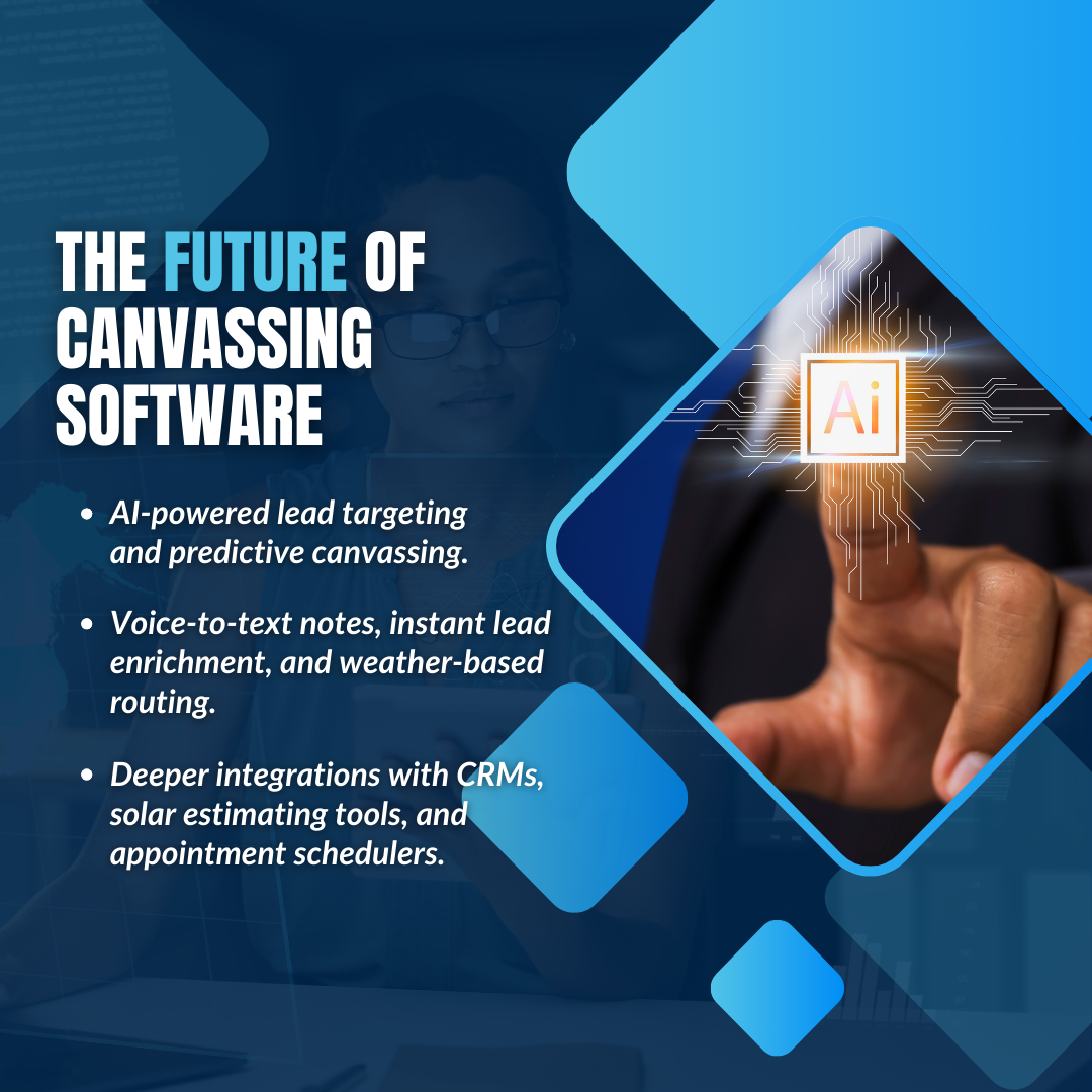 The Future of Canvassing Software
