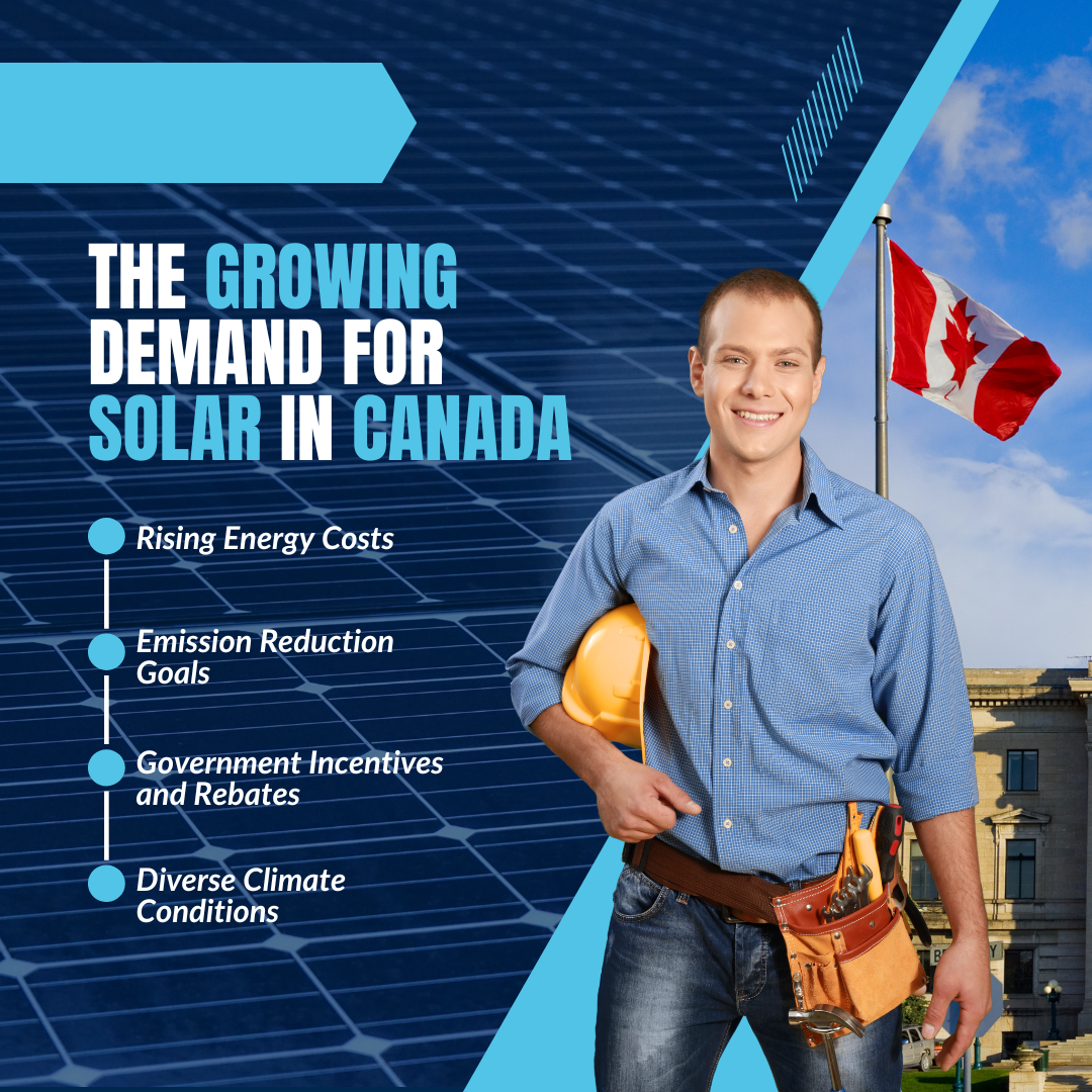 The Growing Demand for Solar in Canada