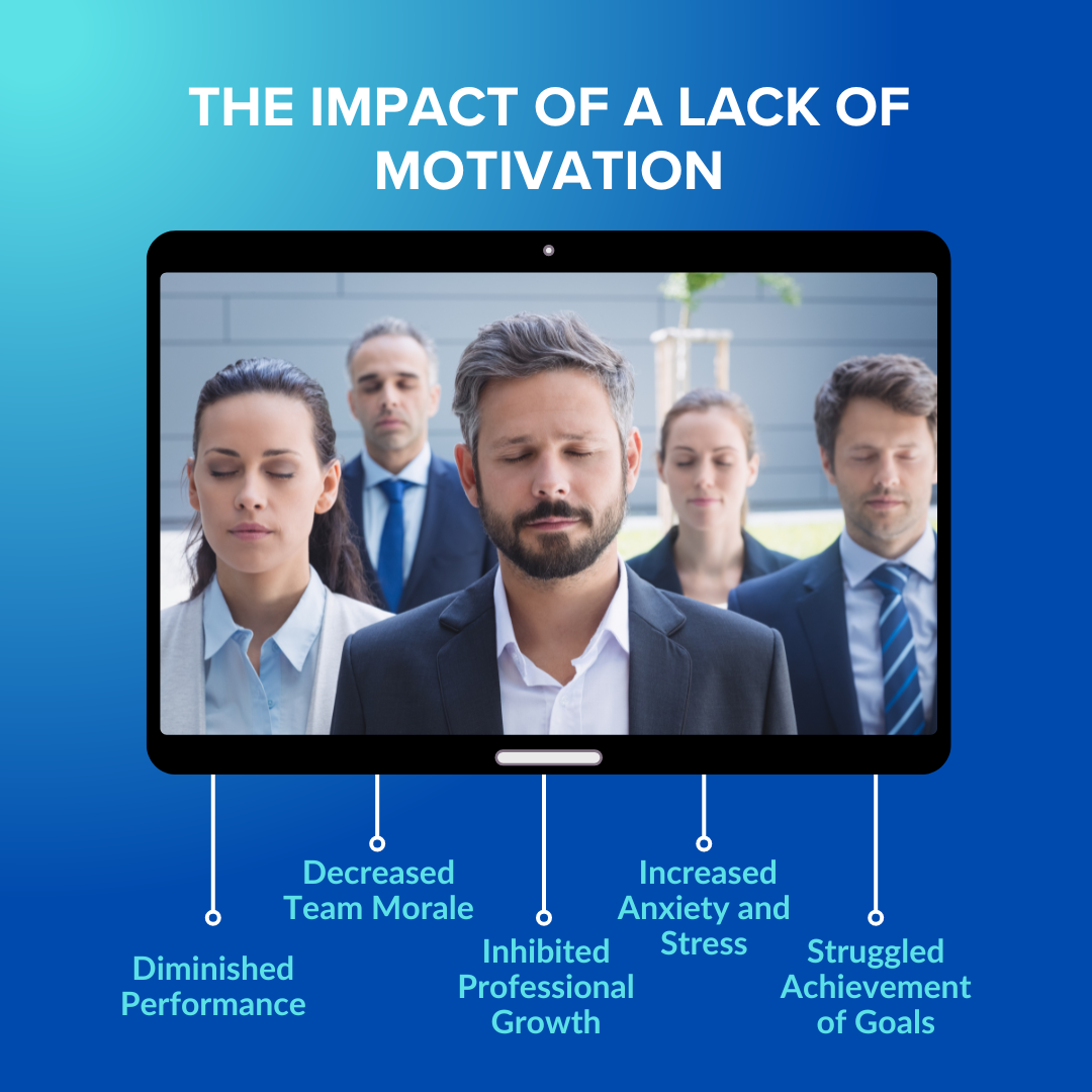 The+Impact+of+a+Lack+of+Motivation