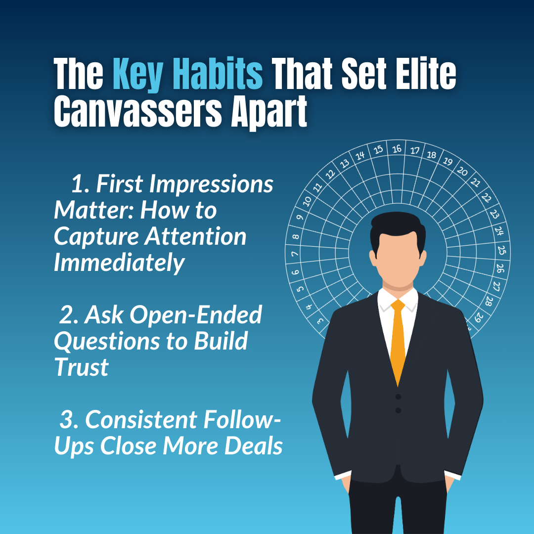 The Key Habits That Set Elite Canvassers Apart