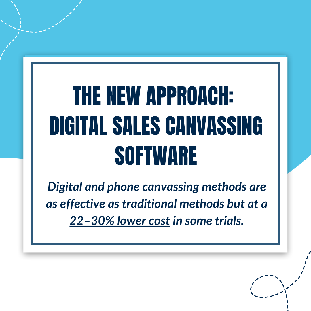 The New Approach: Digital Sales Canvassing Software