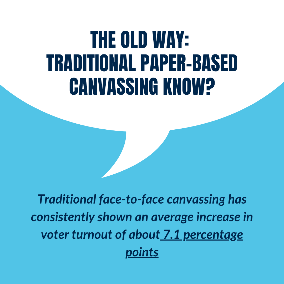 The Old Way: Traditional Paper-Based Canvassing
